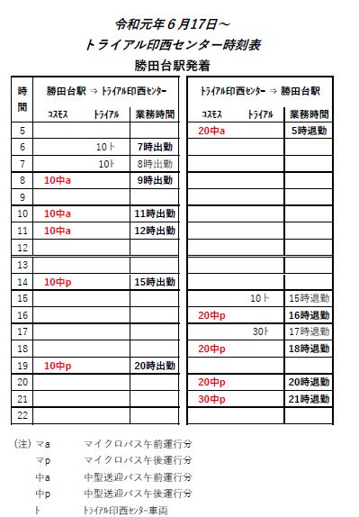 11 時 から 時 仕事 Dimruxle
