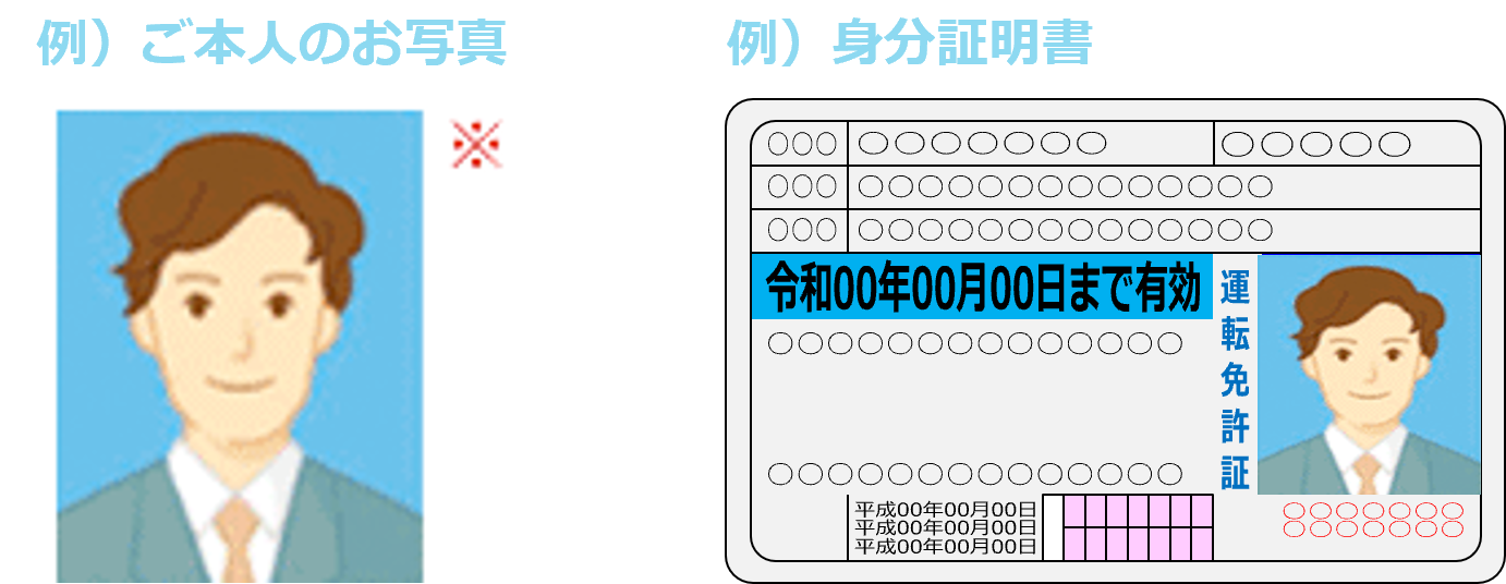 例）ご本人のお写真 身分証明書
